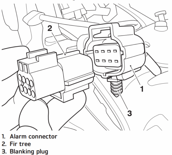 Alarm Plug connection